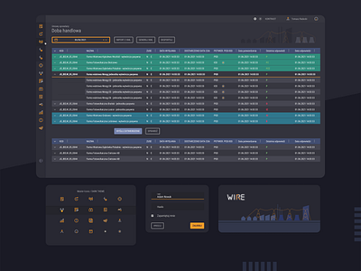 WIRE - Web Application - User Interface Redesign anitawielgosz branding dark dashboard energy icon interface ui