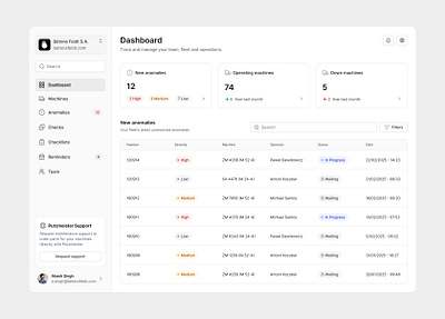 Fleet Management Dashboard dashboard ui