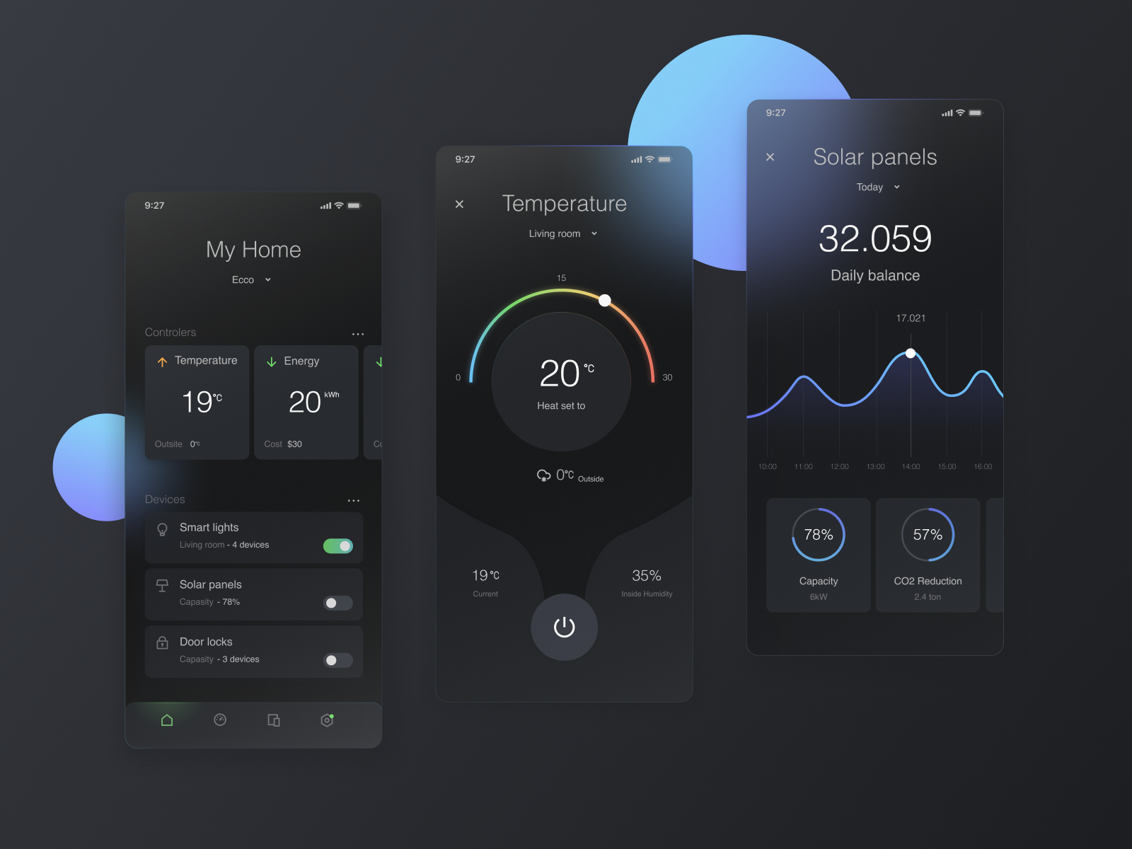 Example of Smart Home - mobile app design