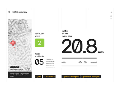 Traffic Summary animation dashboard micro interaction product design traffic ui