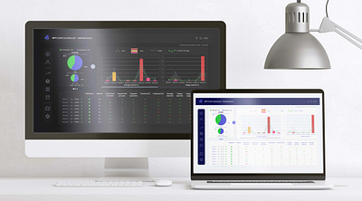 SMS Dashboard - Maintenance