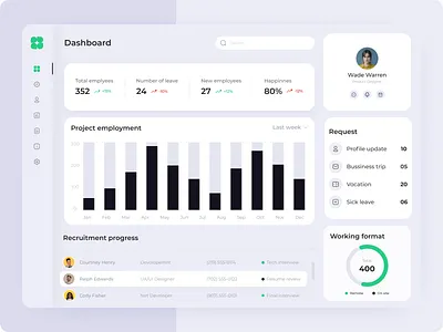 Dashboard Design cool dashboard cool design dashboard design hr dashboard design user interface