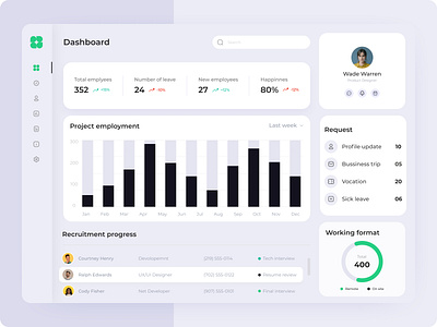 Dashboard Design cool dashboard cool design dashboard design hr dashboard design user interface
