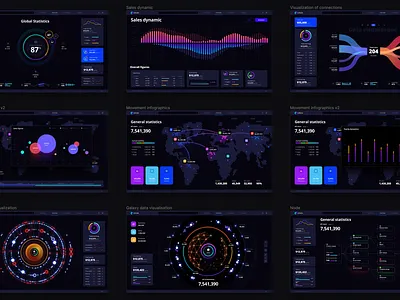 Orion UI kit for Figma has been updated app charts dark dashboard data design figma infographics templates ui ui kit