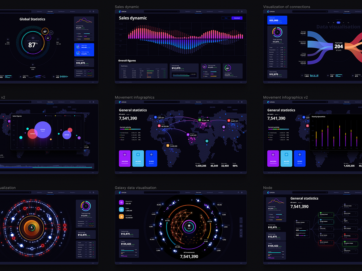 Browse thousands of Dataviz images for design inspiration | Dribbble