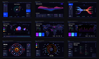 Orion UI kit for Figma has been updated app charts dark dashboard data design figma infographics templates ui ui kit