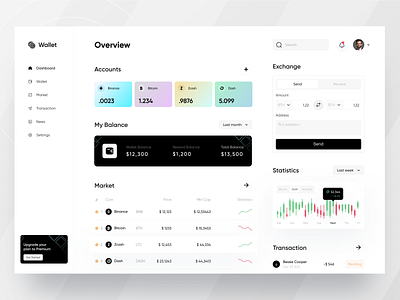 Crypto Wallet - Ofspace application bitcoin clean ui crypto app crypto wallet crypto wallet app cryptocurrency dashboard dashboard design finance fintech app fintech services minimal statistics ui design web web app web application web design webdesign