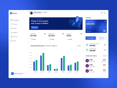 Fintech Dashboard concept dashboard design illustration ui