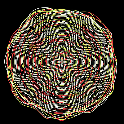 Drawing a circle with algorithm circle prosessing