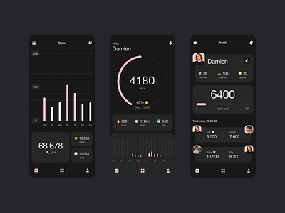 Steps Tracker iOS App activity animation charts dashboard fitness fitness app health healthcare healthy lifestyle mobile mobile app mobile application sport sportapp steps tracker trainer ui ux