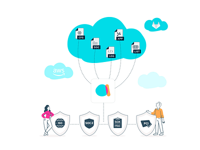 anecdotes cloud cloud creative digitalillustration explainervideo graphicdesign illustration startup tech vectorillustration websiteillustration