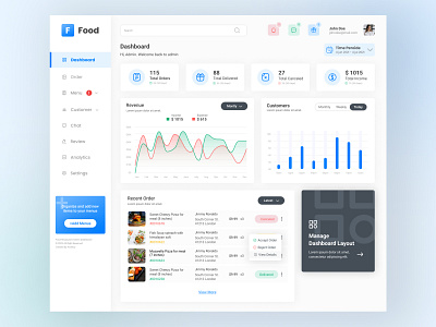Restaurant Admin Dashboard Design admin dashboard app dashboard dashboard design design icon logo restaurent ui ux
