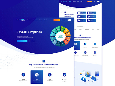 Payroll Landing Page Website branding branding guidline design interface ui ux website