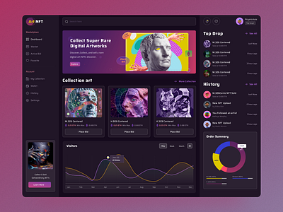 NFT Marketplace - Dashboard UI design bitcoin blockchain chart crypto crypto currency dashboard dashboard ui ethereum marketplace nft art nft collection nft dashboard nft market nft marketplace nft panel nft web token ui ux