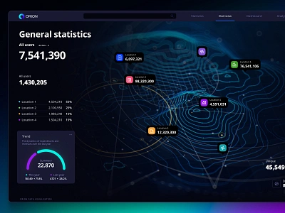 Visualization on a futuristic map chart components dashboard dataviz design desktop future illustration indicator infographic local logo map pin presentation sci fi stat statistic template