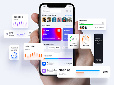 Eclipse - Figma dashboard UI kit for data design web apps androind app banking budget chart code coin credit card crypto dashboard dataviz desktop dev finance fintech infographic ios money statistic template