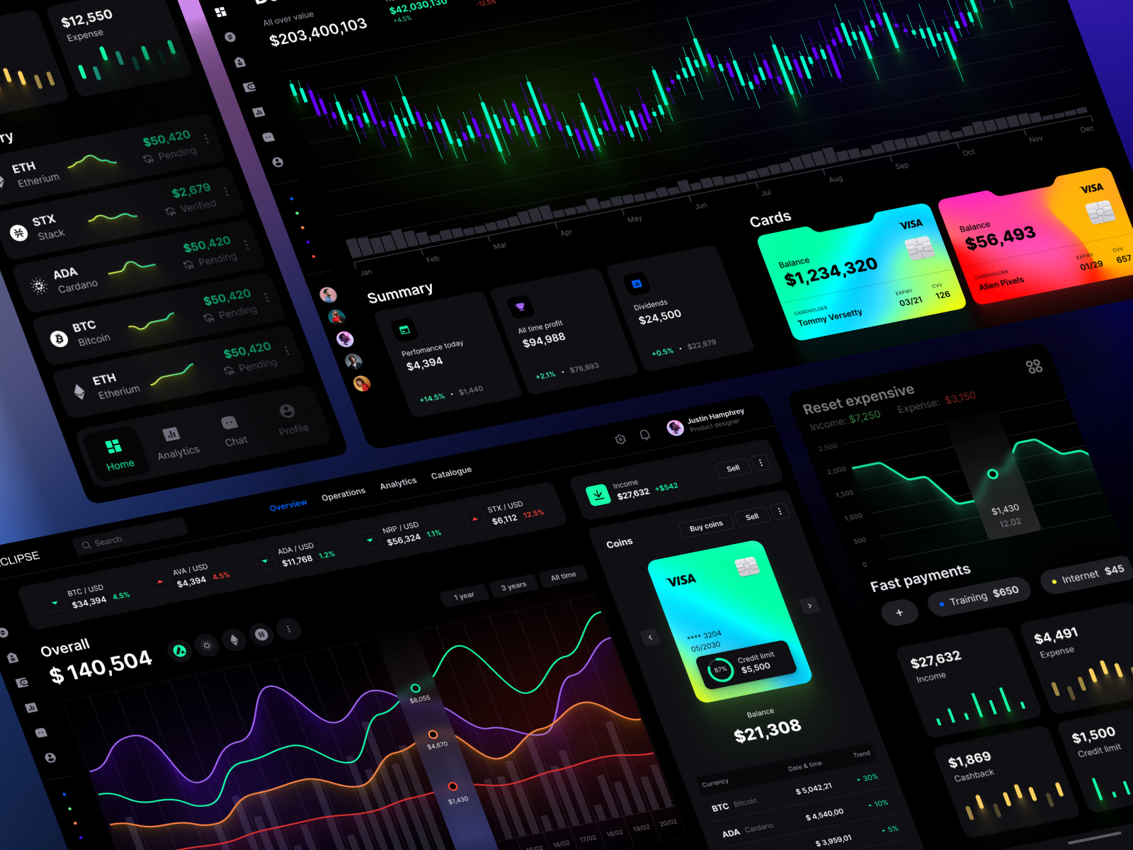 Eclipse - Figma dashboard UI kit for data design web apps by Alien ...