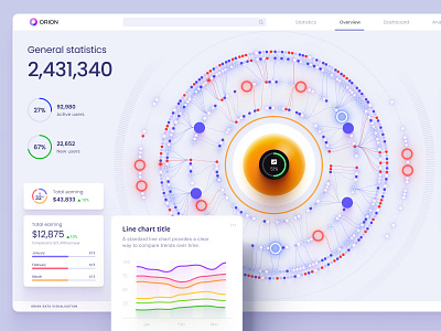 Orion UI kit for Figma has been updated 3d animation branding chart dashboard dataviz design desktop graphic design illustration infographic logo motion graphics statistic template ui