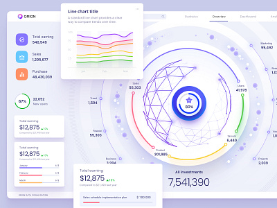 Orion UI kit for Figma 3d animation branding chart dashboard dataviz design desktop graphic design illustration infographic logo motion graphics statistic template ui