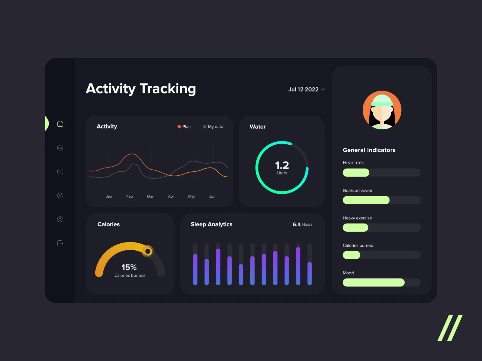 Health Tracking App By Daria Kravets For Purrweb UI UX Agency On Dribbble health-tracking-app-by-daria-kravets-for-purrweb-ui-ux-agency-on-dribbble