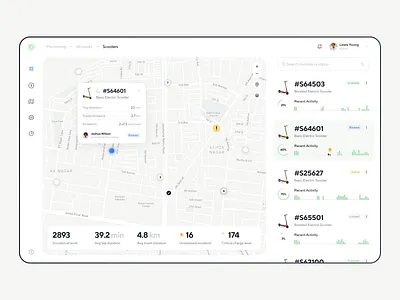 Kicksharing Dashboard branding card creative dashboard design graphic design kicksharing dashboard landing map product scooter sharing ui ux web web design