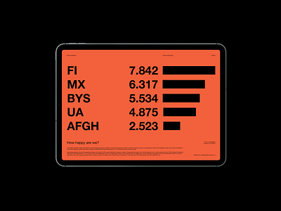 Data Visualization analytics branding branding and identity clean data data analytics data visualization data viz dataviz design dribbble grid identity layout minimal minimal design mockup modern page layout type