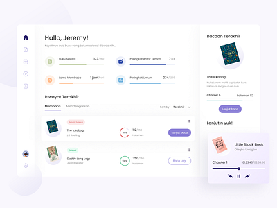 Book Dashboard Exploration book dashboard design listening reading store ui ui ux uidesign ux