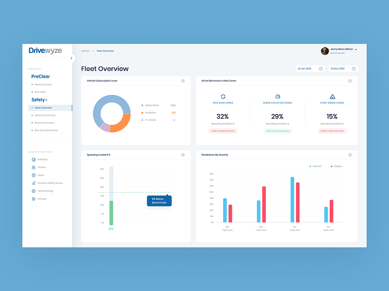 Drivewyze Web App Dashboard Design UX/UI clean dashboard design minimal productdesign ui ux webapp