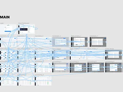 Prototyping design figma proto prototyping prototypingidea trending trending2022 ui uitrending uiux webdesign