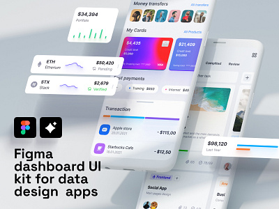 Eclipse - figma UI KIT for data design apps app bank bitcoin budget chart components credit crypto dashboard dataviz desktop finance library mobile nft saas service statistic template widget