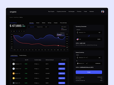 Crypto Staking Platform crypto cryptocurrency cryptostaking darkmode defi design staking stakingcrypto uidesign uxdesign uxui web3 webdesign