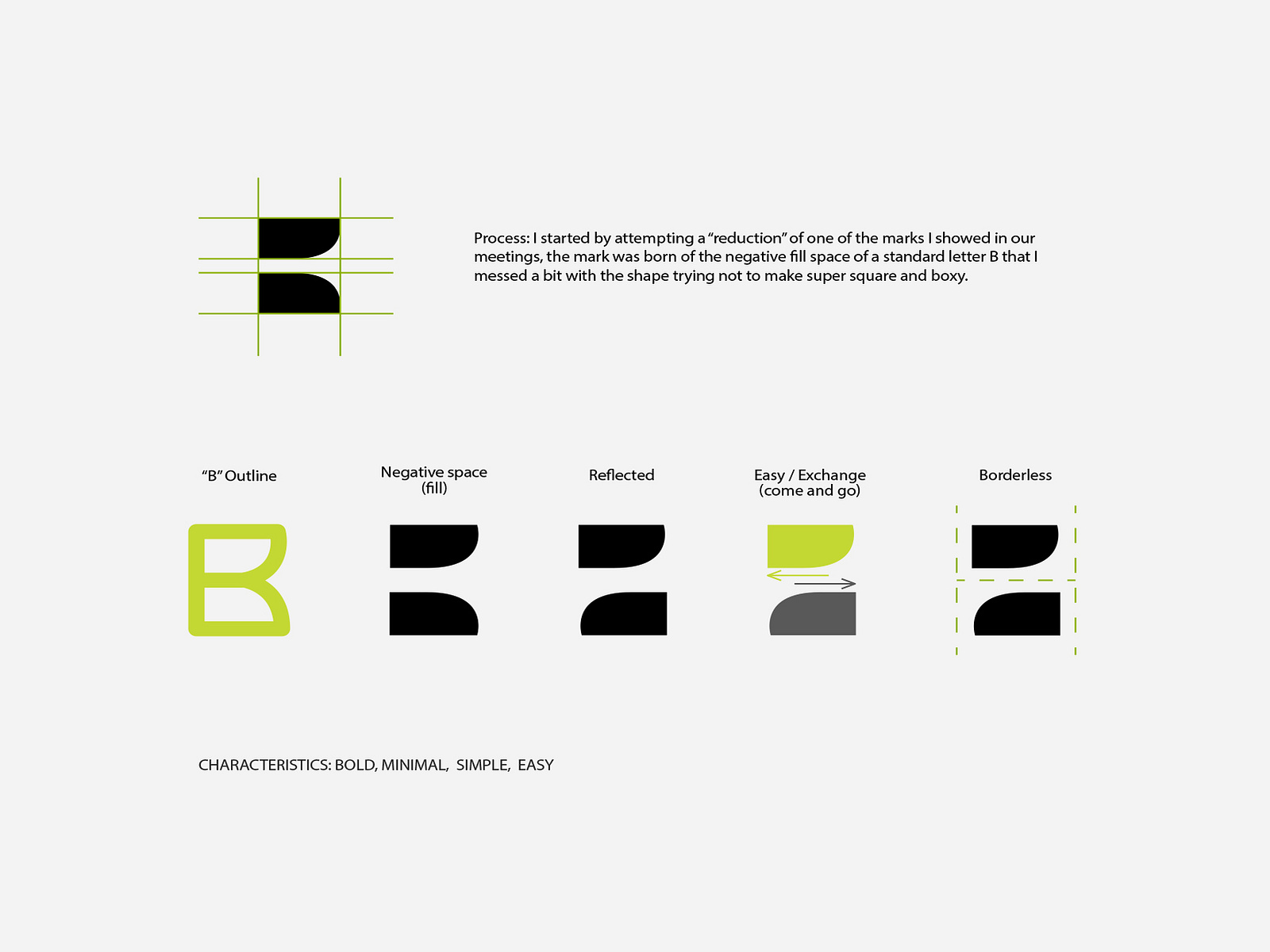 Concept construction - Borderless by Gabriel Dominicali on Dribbble