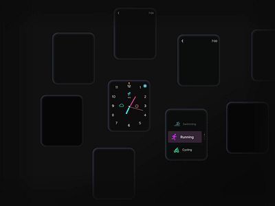 Smart Wearables with Interactive Features | PopShot By Lollypop animation branding design illustration iot logo ui ui design ux visual design wearables