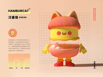 HAMBURCAT—IP (Mascot)—Lantern Festival 3d c4d cat china hamburcat ip lantern festival mascot red yuanxiao zbrush zhang 张小哈
