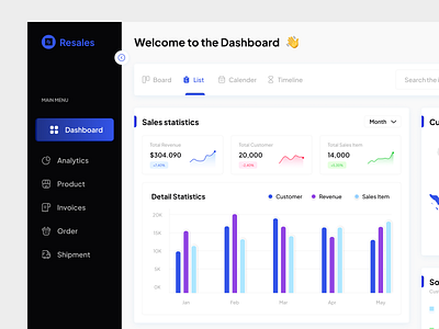 Resales - Sales Dashboard admin panel analytic business chart dashboard dashboard admin dashboard design data design product product design sales sales management sales report shop ui user dashboard web webdesign website