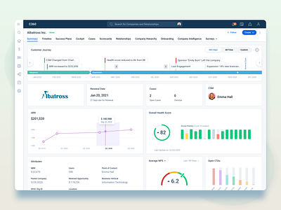 C360 dashboard analytics cs customer success cx dashboard dashboard analytics dashboard widget data visualization design gainsight left navigation ui user experience ux widget