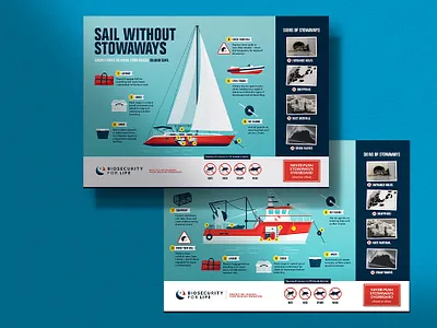 Sail without stowaways bags biosecurity boat branding design graphic design illustration mice rats yacht