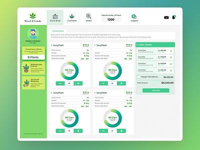 Weed Friends Dashboard adobexd branding dashboard figma figmadesign graphic design sketch ui uiux ux website weed xd