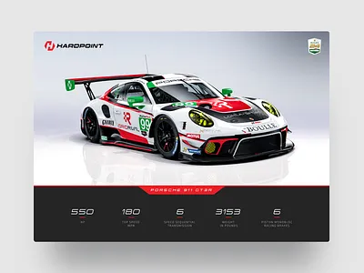 Hardpoint Livery Design branding daytona hero imsa liverydesign motorsports porsche racecar ui webdesign