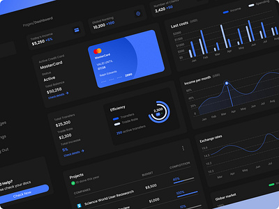 Dashboard/Dark buttons cards cash flow charts concept dashboard design exploration figma finance gredient income increase money income ui ui design ui theme ux ux design web app