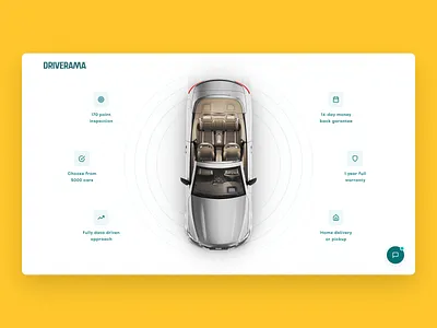 Driverama - Cooperation 3d app benefits car design driverama illustration interface presentation startup tool ui ux web website