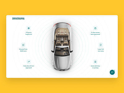 Driverama - Cooperation 3d app benefits car design driverama illustration interface presentation startup tool ui ux web website