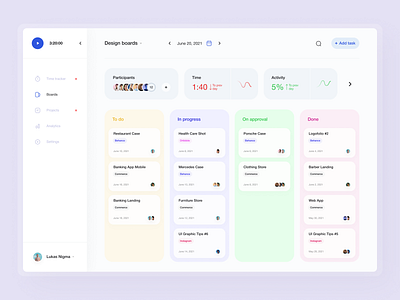 Task Tracker Web App clean dashboard experience interface kanban management mvp project management ronas it scrum stats task task tracker task tracking ui user user flow ux web web design