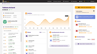 My wallet dashboard chart crypto dashboard data design table ui