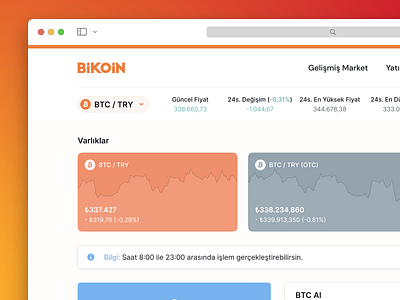 Bikoin bitcoin bitcoin wallet blockchain btc coin crypto crypto trading cryptocurrency