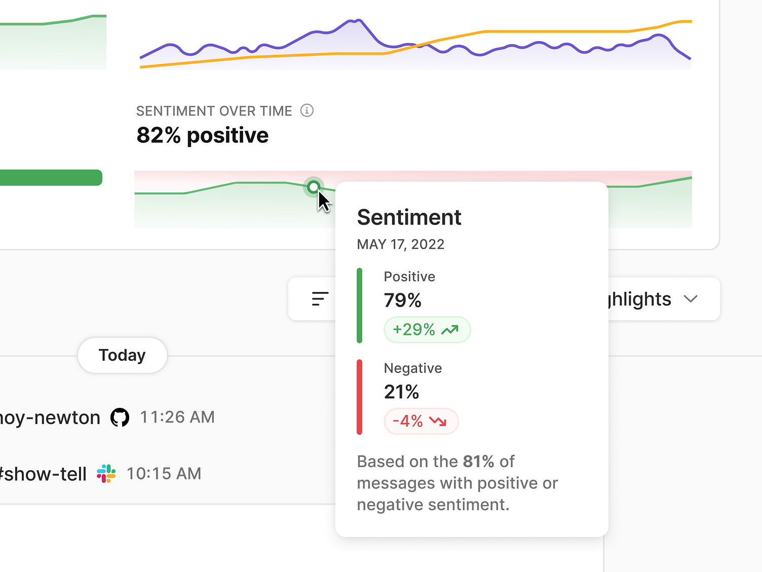 Sentiment Over Time - Overview Chart by usrnk1 on Dribbble