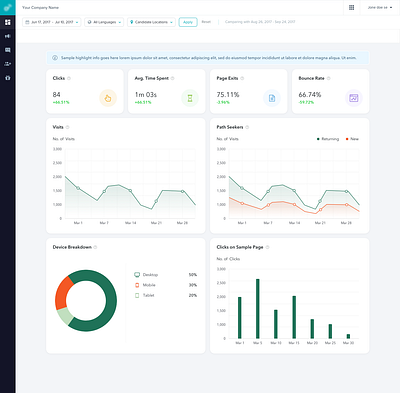 Page Tracking Dashboard analytics app design avenir dashboard page tracking typography ui uxui visual design visualisation web design