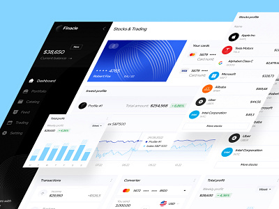 Finacle: finance dashboard charts dashbord exchange finance stocks trading