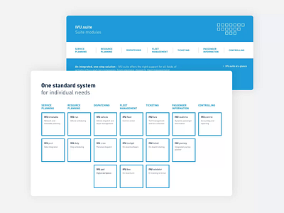 Interactive navigation module animation clear design information architecture interactive interactive interface interactive module navigation structure ui ui design user experience ux ux design