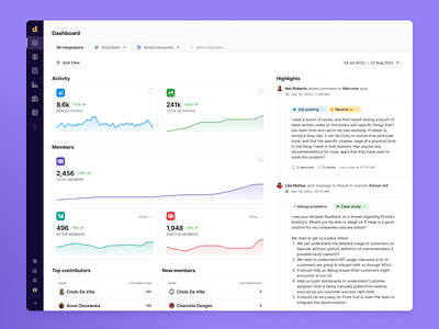 Dashboard - New Coat of Paint Explorations activity feed charts community dashboard data platform feed figma product design purple reports saas scorecards sections tabs ui ui design ux design web